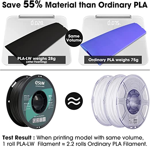 Esun PLA-LW Light Weight PLA 3D Print Filament 1.75mm 1kg White
